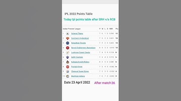 IPL 2022 points  table - point table after SRH v/s RCB / ipl 2022 pont table today / 23 April 2022
