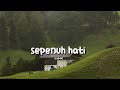 Rony parulian - sepenuh hati (speed up)