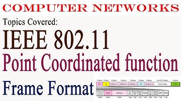 IEEE 802.11 MAC Sub Layer || PCF ||Frame Format || GiriRaj Talks