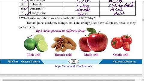 NATURE OF SUBSTANCES//Part-1//7th Class New Science Textbook//7th Class 2nd Lesson//AP NEW SYLLABUS
