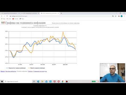 Видео: Как изчислявате месечната инфлация?