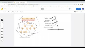 Minimum Cost of ropes | gfg | POTD | Heap | python | 27th sep