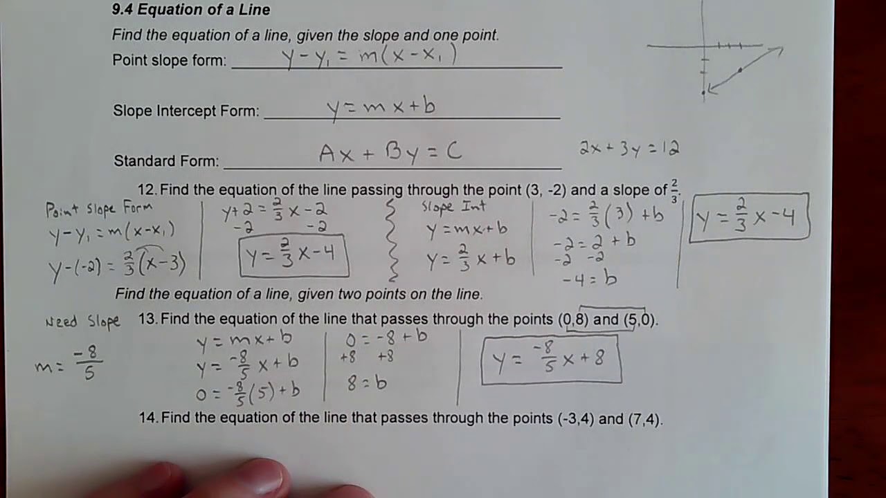 finding-equations-of-lines-given-two-points-youtube