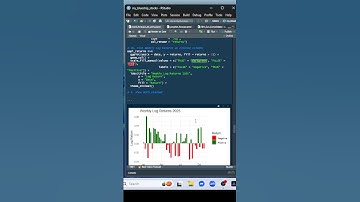 Consolidated Edison (Forecast, Returns)  #stockcharts #stockforecast #tltindicator