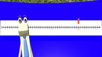 Number Line Word Problem - 1st and 2nd grade