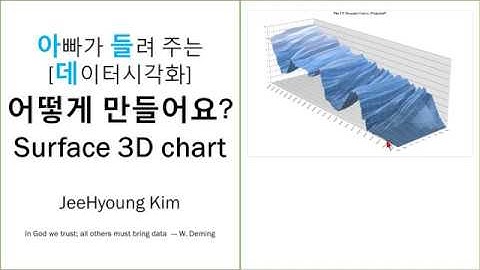아빠가 들려 주는 [데이터시각화] 어떻게 만들어요 Surface 3D chart