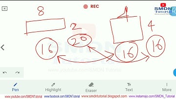 Basic Formula Class for Triangle, Geometry and Mensuration । TET 2 Online Class  @SMDNTutorial