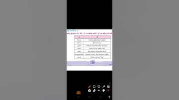 October 22, 2020  Std 6 # English # sem 1 # unit 3 # activity 5 #