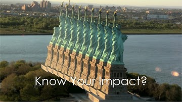 Know Your Impact – Understanding Your Carbon Footprint