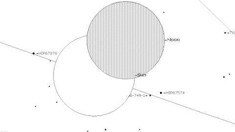 October 23 2014 Solar Eclipse Simulation 1