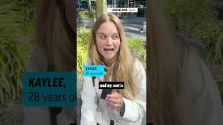 Thumbnail for How much rent do young people pay in Europe?