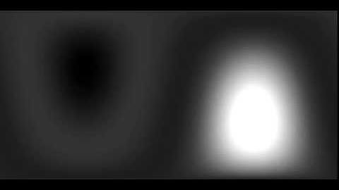 3rd Order Ambisonic render