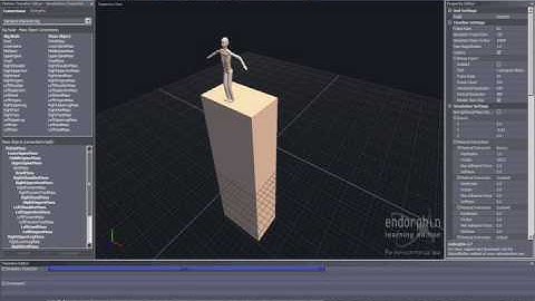 Endorphin - How to jump