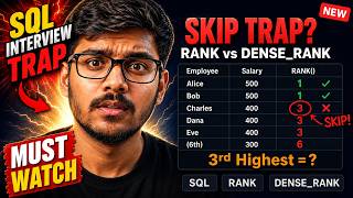RANK Interview Trap | SKIP & Tie Trap | Nth Highest Salary | RANK vs DENSE_RANK |  SQL Interview