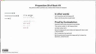 Euclid's Elements Book 7 - Proposition 29