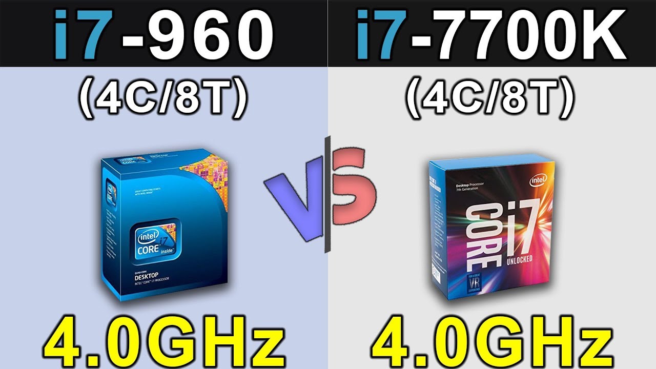 Windowsデスクトップ Windows11 i7-7700K MEM 16G GTX 960 Windowsデスクトップ Windows11 i7-7700K MEM 16G GTX 960