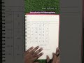 Class- 10th NCERT Ex-8 Trigonometry #MathswithDixitsir#NCERTMATHS #tricks #viral #trending