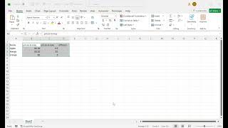 Excel basic learning