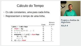 Videoaula 2.1 - Complexidade: Pior Caso, Melhor Caso e Caso Médio 