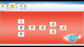 SOFTWARE APOTEK & KLINIK 4.0