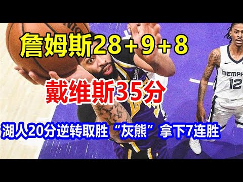 詹姆斯28+9+8，戴维斯35分，湖人20分逆转取胜“灰熊”拿下7连胜