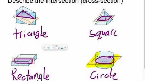 9.5 7th Extension Cross Sections