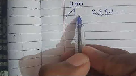 factor tree of 100 | prime factor tree |