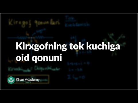 Video: Bo'linadigan Tokchalar (73 Ta Rasm): Xonani Zonalarga Ajratish Uchun Ichki Ajratgichlar Va Slaydlar (zinapoyalar), Baland Shiftga Va Past, Ikki Tomonlama Va Boshqalar