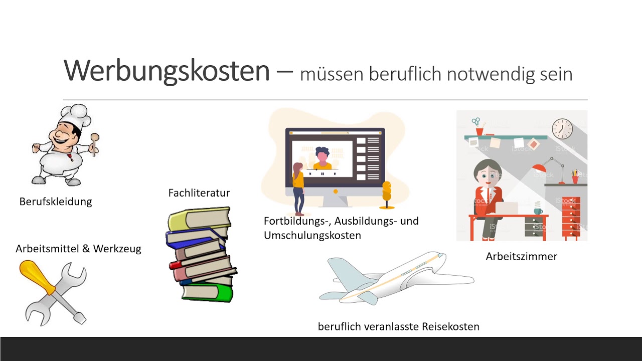 Update New Arbeitnehmerveranlagung ausfüllen
