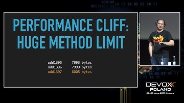 Java Performance Puzzlers by Douglas Hawkins