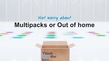 BluePrint Automation (BPA) Secondary Packaging for the Ice Cream Industry