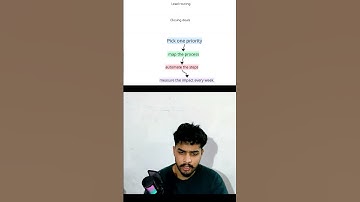 How to Automate Your Sales Pipeline for 24/7 Conversions