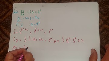 شرح المعادلات  الخطية linear equation