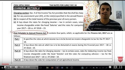Income Tax : Tax Rates : AY 18-19: CA, CS, CMA students : CMA Vipul Shah