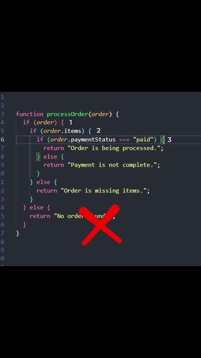 Write Better Code - Early Returns #coding #programming #javascript ...