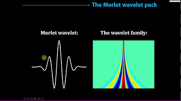 Morlet wavelets in time and in frequency