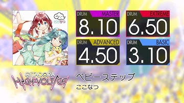 【GITADORA】 ベビーステップ (MASTER ~ BASIC) Drum