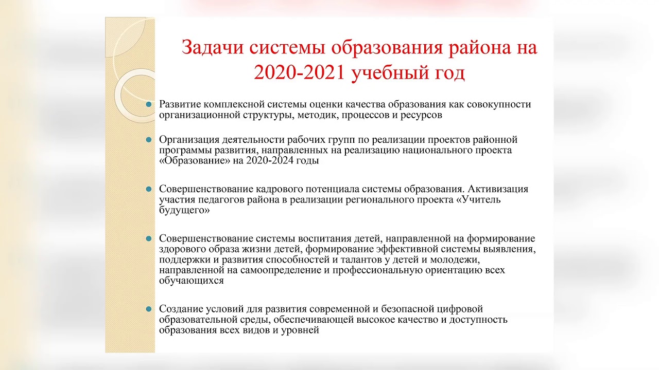 Материалы образования конференций 2020