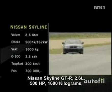 Autofil - Nissan Skyline (English subs) 