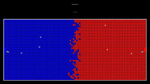 Epic Simulation: Blue vs Red Battle in a Grid Arena! (2025-10-19)