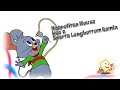 Youtube Thumbnail title