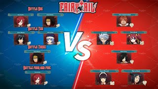 Fairy Tail Game- Final Day of the Grand Magic Games