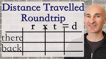 Distance Traveled - Roundtrip (System of Equations Word Problem)
