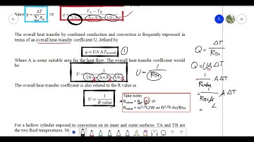 Overall heat transfer coefficient