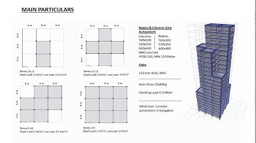 Seismic Design - Project assignment for Skyfi Labs online course - by PRINCE PATEL