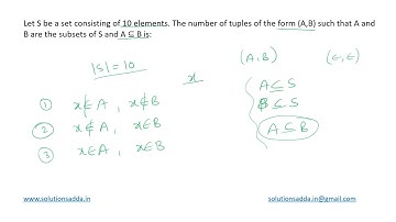 GATE 2021 SET-2 | EM | SET THEORY | GATE TEST SERIES | SOLUTIONS ADDA | EXPLAINED BY POOJA
