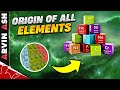 Where do All the Elements Ultimately come from?