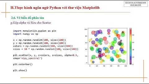 Bài 5: Đồ họa, biểu đồ và trực quan hóa dữ liệu với Matplotlib trong Python - phần mềm Pycharm