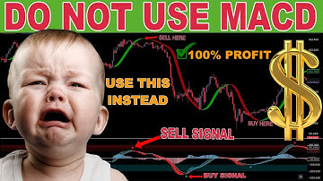 This is BETTER THAN MACD: New Heikin-Ashi Indicator, Best for trading Forex, Crypto, Stocks…