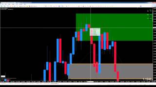 The 373 Forex #5